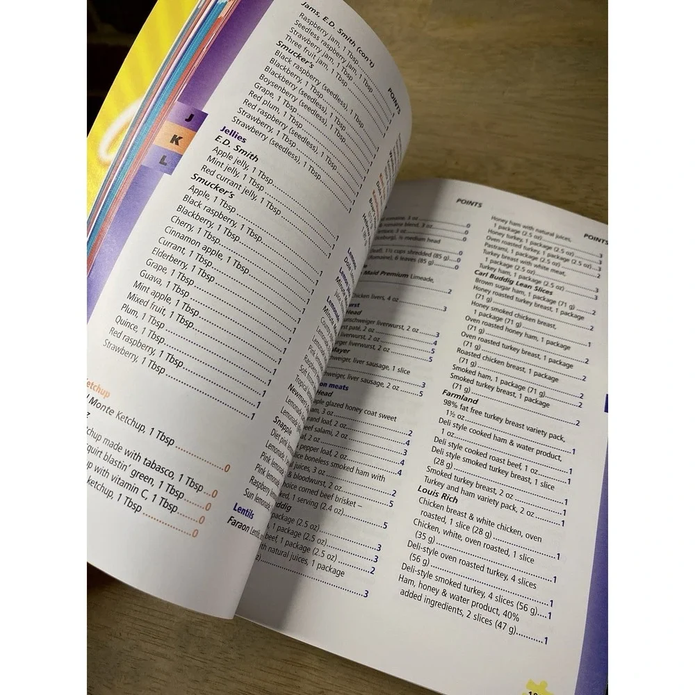 Weight Watchers Momentum Complete Food, Dining Out Companions, and More 2002‎